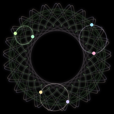 Paths of #3484_6, a 6-body orbit