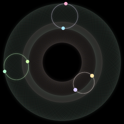 Paths of #3487_6, a 6-body orbit