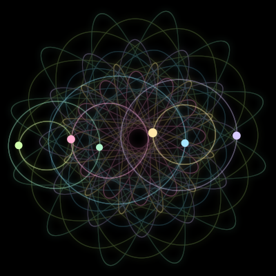 Paths of #3491_6, a 6-body orbit