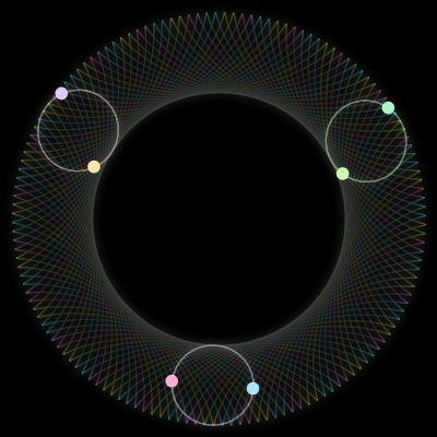 Paths of the 6 bodies of #3514_6