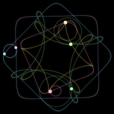 Paths of #3526_6, a 6-body orbit