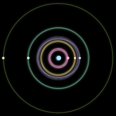 Paths of #3541_6, a 6-body orbit