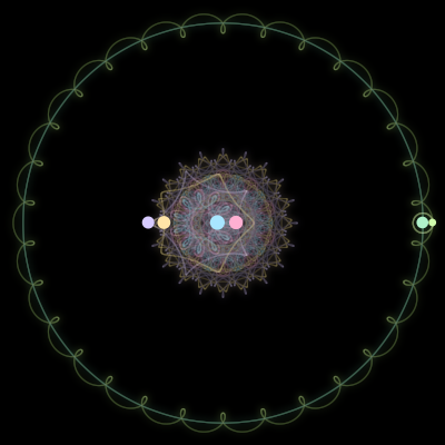 Paths of #3558_6, a 6-body orbit