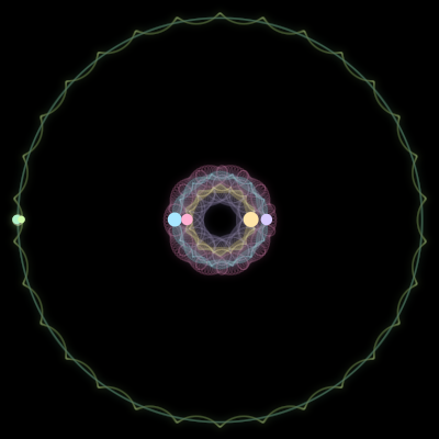 Paths of #3565_6, a 6-body orbit