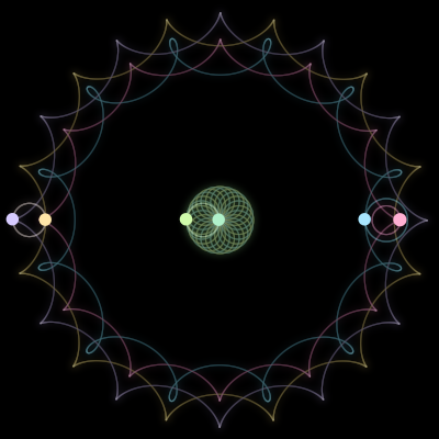 Paths of #358_6, a 6-body orbit