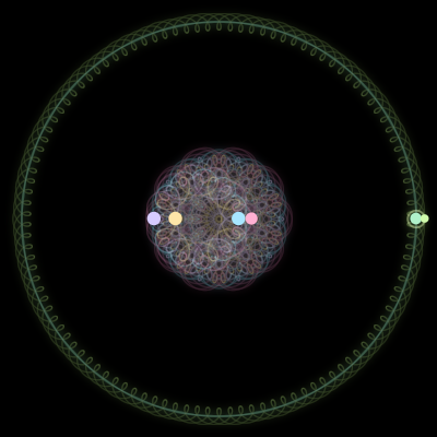Paths of #3583_6, a 6-body orbit