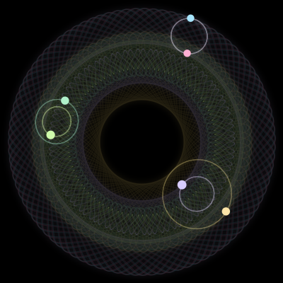 Paths of #3594_6, a 6-body orbit
