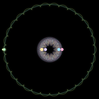 Paths of #3599_6, a 6-body orbit