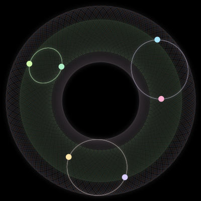 Paths of #3604_6, a 6-body orbit