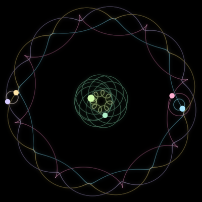 Paths of #3669_6, a 6-body orbit