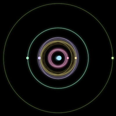Paths of #367_6, a 6-body orbit