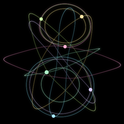 Paths of the 6 bodies of #3698_6