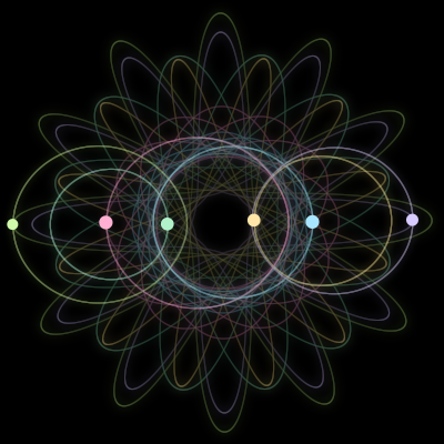 Paths of the 6 bodies of #3704_6