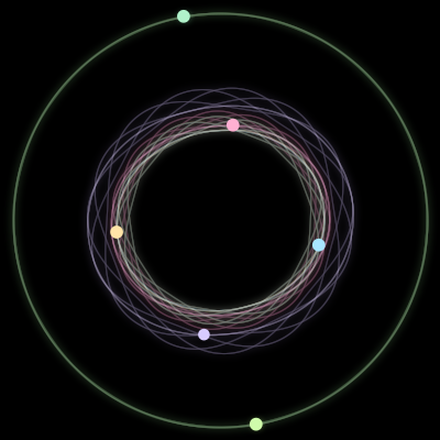 Paths of #3726_6, a 6-body orbit