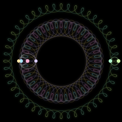 Paths of the 6 bodies of #373_6