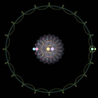 Paths of the 6 bodies of #375_6