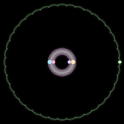 Paths of the 6 bodies of #376_6