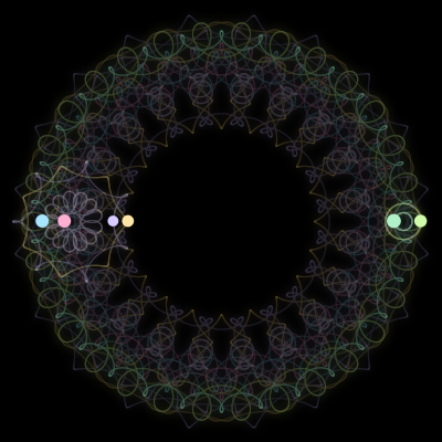 Paths of the 6 bodies of #3769_6