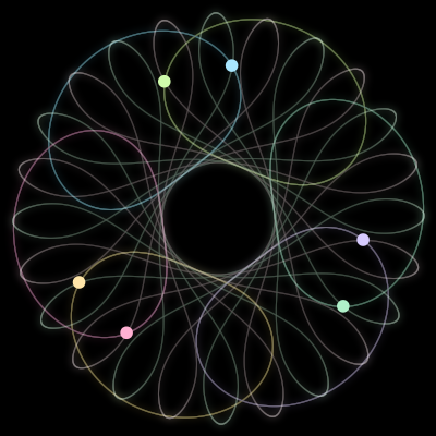 Paths of #377_6, a 6-body orbit