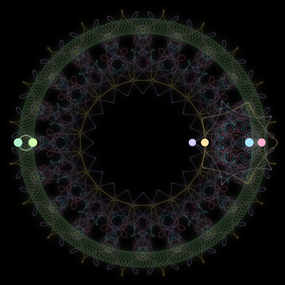 Paths of #3770_6, a 6-body orbit