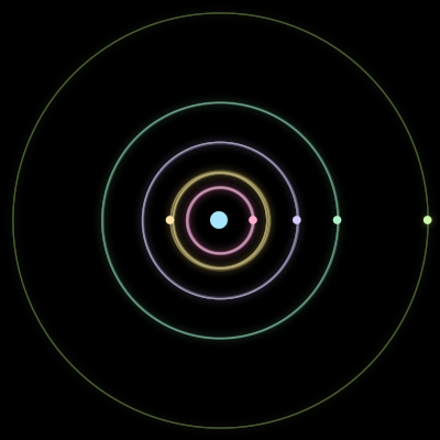 Paths of #380_6, a 6-body orbit