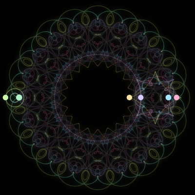 Paths of #3811_6, a 6-body orbit