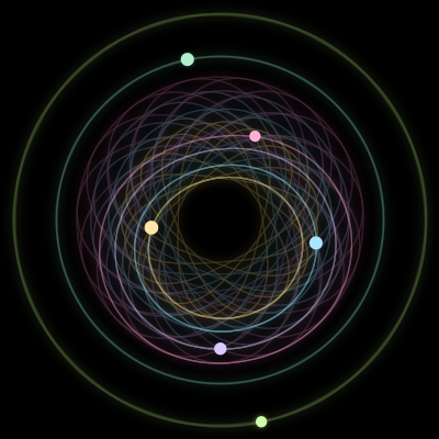 Paths of the 6 bodies of #3817_6