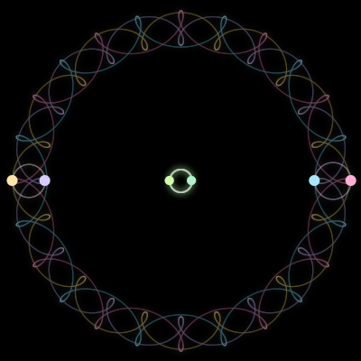 Paths of the 6 bodies of #382_6