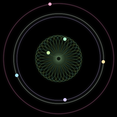 Paths of the 6 bodies of #387_6