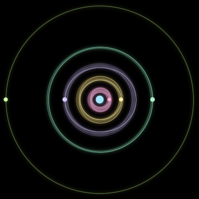 Paths of the 6 bodies of #3877_6