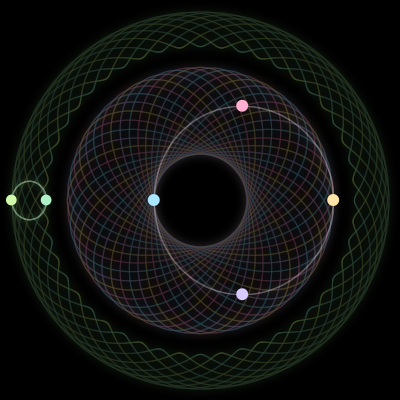 Paths of the 6 bodies of #390_6