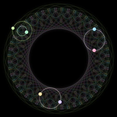 Paths of #3901_6, a 6-body orbit