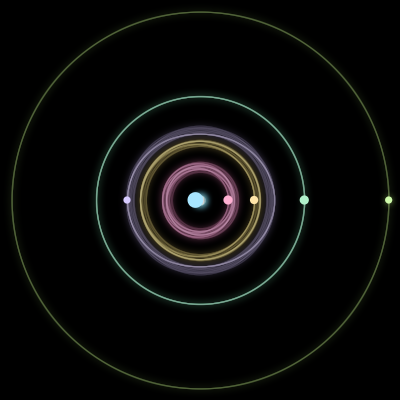 Paths of #3902_6, a 6-body orbit