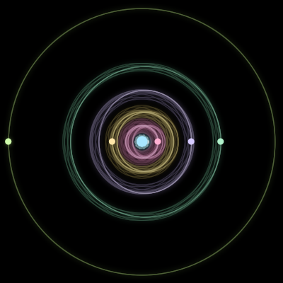 Paths of #3914_6, a 6-body orbit