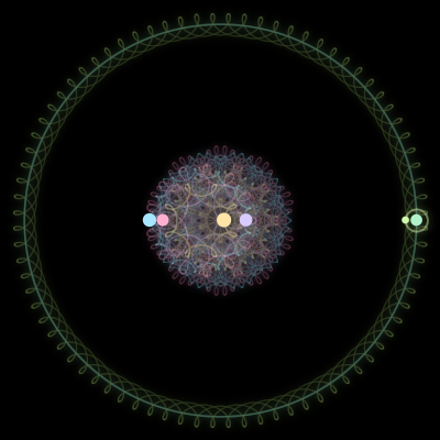 Paths of #392_6, a 6-body orbit