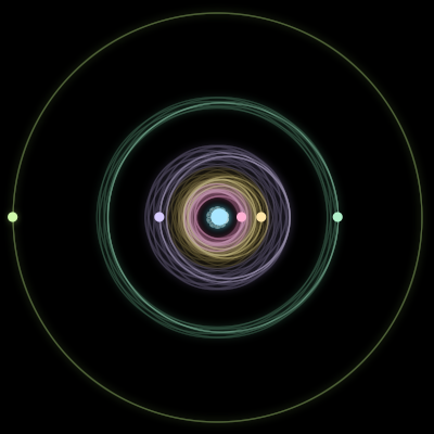 Paths of #3933_6, a 6-body orbit