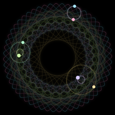 Paths of #3936_6, a 6-body orbit