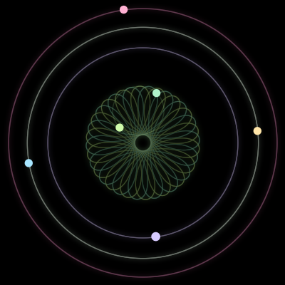 Paths of #394_6, a 6-body orbit