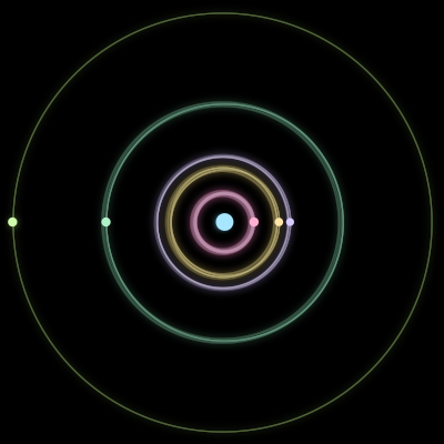 Paths of #3942_6, a 6-body orbit