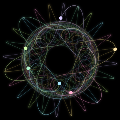 Paths of the 6 bodies of #399_6