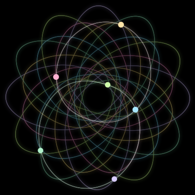 Paths of the 6 bodies of #4_6