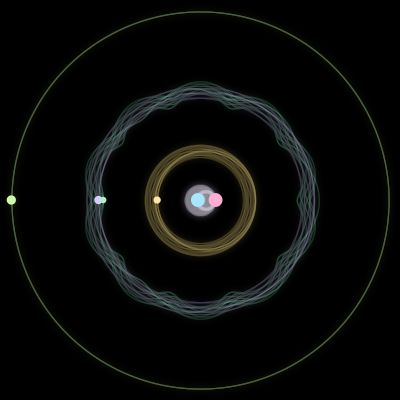 Paths of #405_6, a 6-body orbit