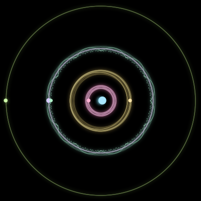 Paths of #41_6, a 6-body orbit