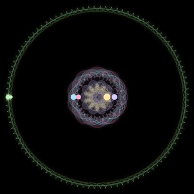 Paths of #416_6, a 6-body orbit