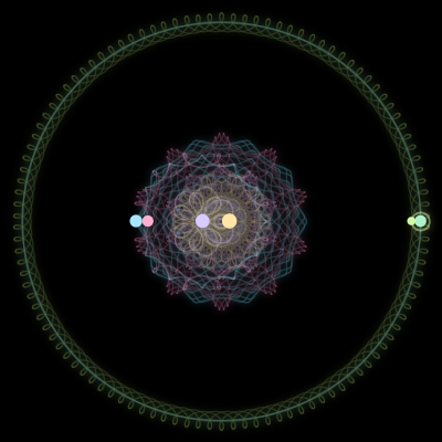 Paths of #4215_6, a 6-body orbit