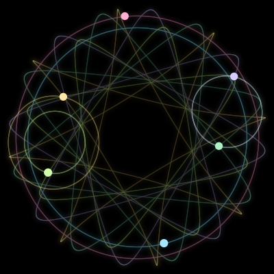 Paths of #422_6, a 6-body orbit