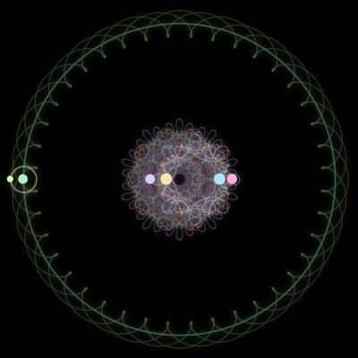 Paths of #4231_6, a 6-body orbit