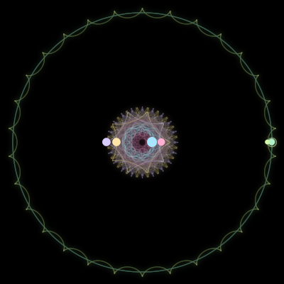 Paths of #424_6, a 6-body orbit