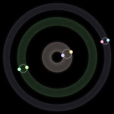 Paths of #4268_6, a 6-body orbit