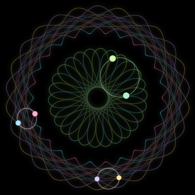 Paths of #4272_6, a 6-body orbit